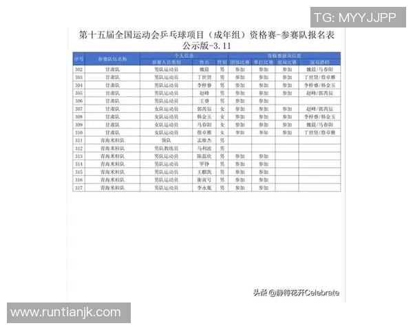 全运会篮球积分榜更新成都队以86分稳居第一名