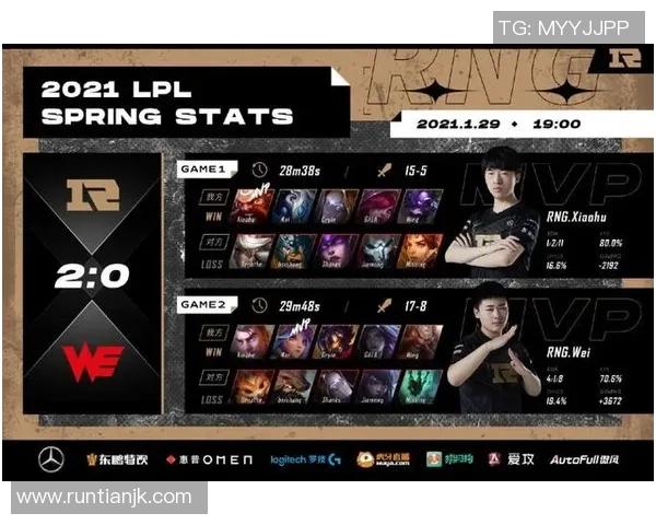 赛后分析：RNG与WE对决中的战术布局与执行细节探讨