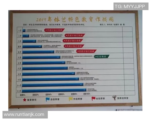 南京篮球队与成都篮球队赛后分析及状态对比探讨