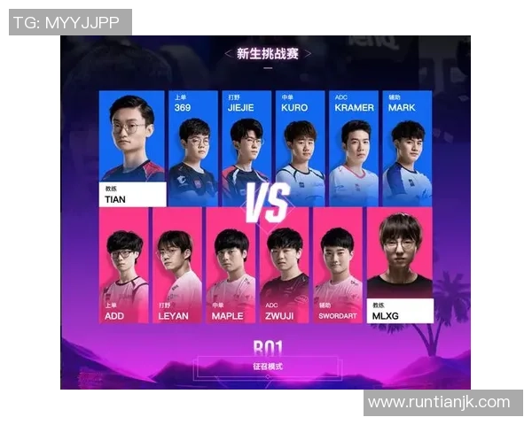 全明星赛最新积分榜揭晓RNG战队以95分稳居榜首位置