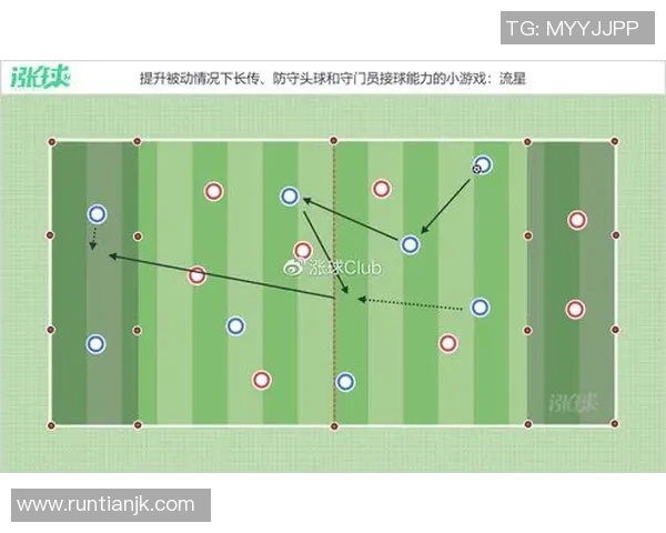 足球教学设计方案探索与实践活动的有效实施策略分析
